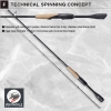 JACKALL/SHIMANO 21 POISON GLORIOUS 2610L-S Spinning Rod for Bass
